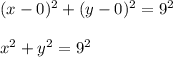 (x-0)^2+(y-0)^2=9^2\\\\x^2+y^2=9^2