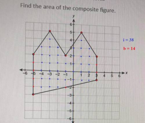 Question 13 (2 points) find the area of the composite figure.  plz