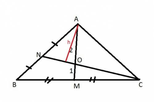 Median am and cn of △abc intersect at point o. what part of area of △abc is the area of △aon?
