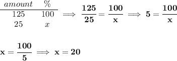 \bf \begin{array}{ccll} amount&\%\\ \cline{1-2} 125&100\\ 25&x \end{array}\implies \cfrac{125}{25}=\cfrac{100}{x}\implies 5=\cfrac{100}{x} \\\\\\ x=\cfrac{100}{5}\implies x=20