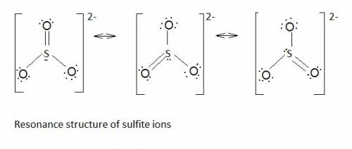 Explain the resonance structures for the sulfite ion, so32−.