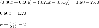 (0.80x+0.50y)-(0.20x+0.50y)=3.60-2.40\\ \\ 0.60x=1.20\\ \\ x= \frac{1.20}{0.60}=2
