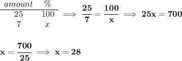 \bf \begin{array}{ccll} amount&\%\\ \cline{1-2} 25&100\\ 7&x \end{array}\implies \cfrac{25}{7}=\cfrac{100}{x}\implies 25x=700 \\\\\\ x=\cfrac{700}{25}\implies x=28