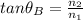 tan\theta_{B}=\frac{n_{2}}{n_{1}}