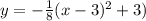 y=-\frac{1}{8}(x-3)^2+3)