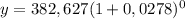 y = 382,627 ( 1 + 0,0278 )^0