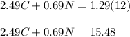 2.49C + 0.69N = 1.29(12)\\\\2.49C + 0.69N = 15.48