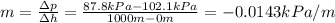m=\frac{\Delta p}{\Delta h}=\frac{87.8 kPa-102.1 kPa}{1000 m-0 m}=-0.0143 kPa/m