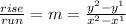 \frac{rise}{run}=m=\frac{y^2-y^1}{x^2-x^1}