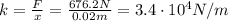 k=\frac{F}{x}=\frac{676.2 N}{0.02 m}=3.4\cdot 10^4 N/m