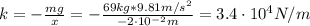 k = -\frac{mg}{x} = -\frac{69 kg*9.81 m/s^{2}}{-2\cdot 10^{-2} m} = 3.4 \cdot 10^{4} N/m