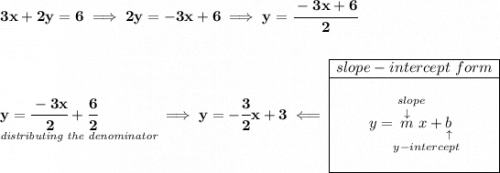 \bf 3x+2y=6\implies 2y=-3x+6\implies y=\cfrac{-3x+6}{2} \\\\\\ \underset{\textit{distributing the denominator}}{y=\cfrac{-3x}{2}+\cfrac{6}{2}~\hfill }\implies y=-\cfrac{3}{2}x+3\impliedby \begin{array}{|c|ll} \cline{1-1} slope-intercept~form\\ \cline{1-1} \\ y=\underset{y-intercept}{\stackrel{slope\qquad }{\stackrel{\downarrow }{m}x+\underset{\uparrow }{b}}} \\\\ \cline{1-1} \end{array}