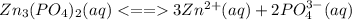 Zn_{3}(PO_{4})_{2}(aq)3Zn^{2+}(aq)+2PO_{4}^{3-}(aq)