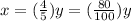 x=(\frac{4}{5})y=(\frac{80}{100})y