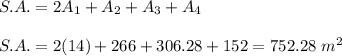 S.A.=2A_1+A_2+A_3+A_4\\\\S.A.=2(14)+266+306.28+152=752.28\ m^2