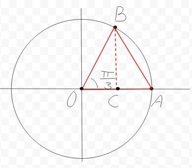 How cos π/3=1/2? having some problems learning continuity.