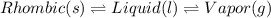 Rhombic(s) \rightleftharpoons Liquid(l) \rightleftharpoons Vapor(g)
