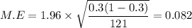 M.E=1.96\times \sqrt{\dfrac{0.3(1-0.3)}{121}}=0.082