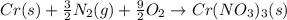 Cr(s)+\frac{3}{2}N_2(g)+\frac{9}{2}O_2\rightarrow Cr(NO_3)_3(s)