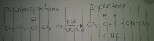 What halide would undergo dehydrohalogenation to give 2-pentene as a pure product?  answers?