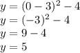 y=(0-3)^2-4\\y=(-3)^2-4\\y=9-4\\y=5