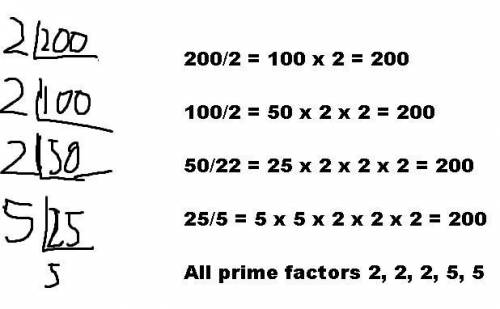 What's the prime factorization for 60, 24, 88, 200?