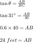 \tan\theta=\frac{AB}{BC}\\\\\tan31\textdegree=\frac{AB}{40}\\\\0.6\times 40=AB\\\\24\ feet=AB