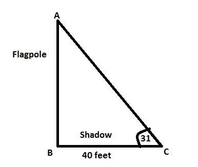 The flagpole in front of cb east casts a shadow 40 feet long when the measurement of the angle of el