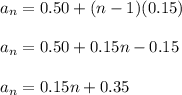 a_{n}= 0.50+(n-1)(0.15)\\ \\ a_{n}=0.50+0.15n-0.15\\ \\ a_{n}= 0.15n+0.35