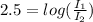2.5 = log(\frac{I_1}{I_2} )