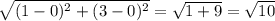 \sqrt{(1-0)^{2}+(3-0)^{2}}=\sqrt{1+9}=\sqrt{10}