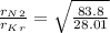 \frac{r_N_2}{r_K_r}=\sqrt{\frac{83.8}{28.01}}