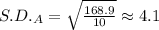 S.D._A=\sqrt{\frac{168.9}{10}}\approx 4.1