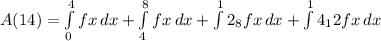 A(14)=\int\limits^4_0 f{x} \, dx+\int\limits^8_4 f{x} \, dx+\int\limits^12_8 f{x} \, dx+\int\limits^14_12 f{x} \, dx
