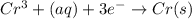 Cr^{3}+(aq)+3e^-\rightarrow Cr(s)