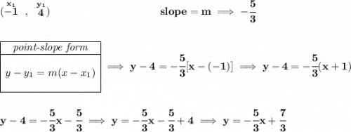 \bf (\stackrel{x_1}{-1}~,~\stackrel{y_1}{4})~\hspace{10em} slope = m\implies -\cfrac{5}{3} \\\\\\ \begin{array}{|c|ll} \cline{1-1} \textit{point-slope form}\\ \cline{1-1} \\ y-y_1=m(x-x_1) \\\\ \cline{1-1} \end{array}\implies y-4=-\cfrac{5}{3}[x-(-1)] \implies y-4=-\cfrac{5}{3}(x+1) \\\\\\ y-4=-\cfrac{5}{3}x-\cfrac{5}{3}\implies y=-\cfrac{5}{3}x-\cfrac{5}{3}+4\implies y=-\cfrac{5}{3}x+\cfrac{7}{3}
