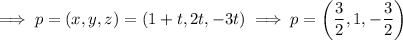 \implies p=(x,y,z)=(1+t,2t,-3t)\implies p=\left(\dfrac32,1,-\dfrac32\right)