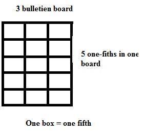 How many fifths of a bulletin board are there in 3 bulletin boards?  use a model to explain
