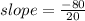 slope = \frac{-80}{20}