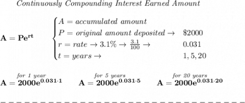 \bf \qquad \textit{Continuously Compounding Interest Earned Amount}\\\\&#10;A=Pe^{rt}\qquad &#10;\begin{cases}&#10;A=\textit{accumulated amount}\\&#10;P=\textit{original amount deposited}\to& \$2000\\&#10;r=rate\to 3.1\%\to \frac{3.1}{100}\to &0.031\\&#10;t=years\to &1,5,20&#10;\end{cases}&#10;\\\\\\&#10;\stackrel{\textit{for 1 year}}{A=2000e^{0.031\cdot 1}}\qquad \stackrel{\textit{for 5 years}}{A=2000e^{0.031\cdot 5}}\qquad \stackrel{\textit{for 20 years}}{A=2000e^{0.031\cdot 20}}\\\\&#10;-------------------------------\\\\