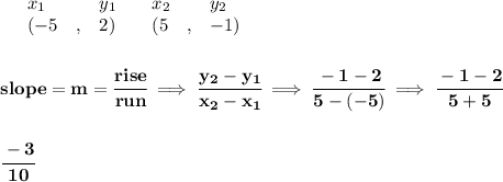 \bf \begin{array}{lllll}&#10;&x_1&y_1&x_2&y_2\\&#10;%   (a,b)&#10;&({{ -5}}\quad ,&{{ 2}})\quad &#10;%   (c,d)&#10;&({{ 5}}\quad ,&{{ -1}})&#10;\end{array}&#10;\\\\\\&#10;% slope  = m&#10;slope = {{ m}}= \cfrac{rise}{run} \implies &#10;\cfrac{{{ y_2}}-{{ y_1}}}{{{ x_2}}-{{ x_1}}}\implies \cfrac{-1-2}{5-(-5)}\implies \cfrac{-1-2}{5+5}&#10;\\\\\\&#10;\cfrac{-3}{10}