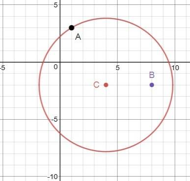 Acircle with center c (4,-2) passes through the point a (1 3). does the point b (8-2) lie inside the