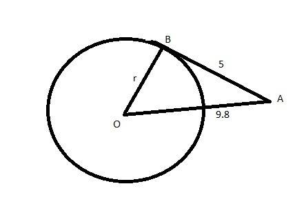 Ab is tangent to circle o at b. find the length of the radius, r, for ab = 5 and ao = 9.8