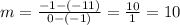 m=\frac{-1-(-11)}{0-(-1)} =\frac{10}{1}=10