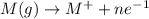M(g)\rightarrow M^++ne^{-1}