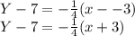 Y-7 = -\frac{1}{4}(x--3)\\ Y-7=-\frac{1}{4}(x+3)