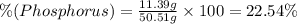\%(Phosphorus)=\frac{11.39 g}{50.51 g}\times 100=22.54\%