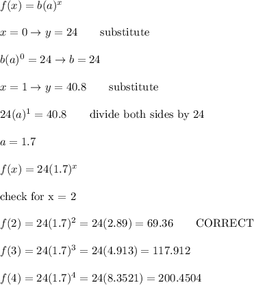 f(x)=b(a)^x\\\\x=0\to y=24\qquad\text{substitute}\\\\b(a)^0=24\to b=24\\\\x=1\to y=40.8\qquad\text{substitute}\\\\24(a)^1=40.8\qquad\text{divide both sides by 24}\\\\a=1.7\\\\f(x)=24(1.7)^x\\\\\text{check for x = 2}\\\\f(2)=24(1.7)^2=24(2.89)=69.36\qquad\text{CORRECT}\\\\f(3)=24(1.7)^3=24(4.913)=117.912\\\\f(4)=24(1.7)^4=24(8.3521)=200.4504