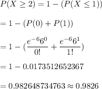 P(X\geq2)=1-(P(X\leq1))\\\\=1-(P(0)+P(1))\\\\=1-(\dfrac{e^{-6}6^0}{0!}+\dfrac{e^{-6}6^1}{1!})\\\\=1-0.0173512652367\\\\=0.982648734763\approx0.9826