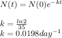 N(t) = N(0) e^{-kt}\\\\k = \frac{ln2}{35}\\ k = 0.0198 day^{-1}\\